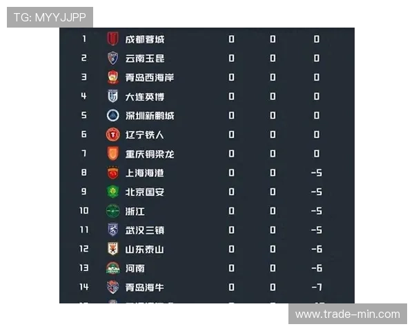 中超赛季球队动向分析及新一轮赛事预测值得关注