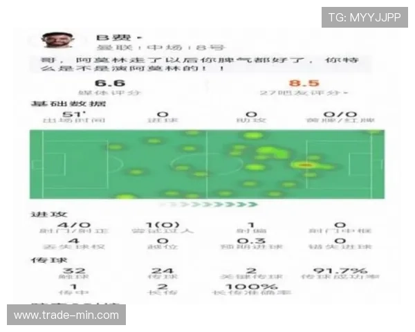 B费高风险传球的创造力分析 B费高风险传球的创造力分析