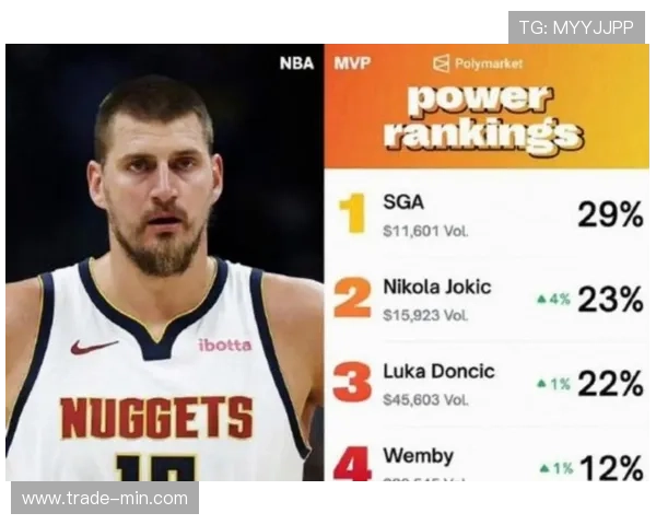 文班亚马挡拆拉开空间效率高于约基奇