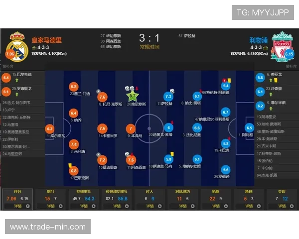 维尼修斯对阵曼城与利物浦关键战表现解析